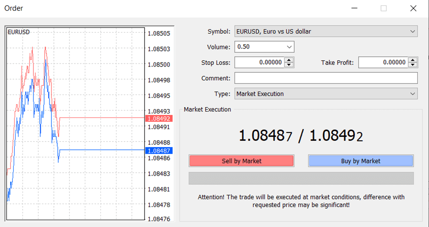 Chapter 2: Trading platform and basic terms 46 Figure 7