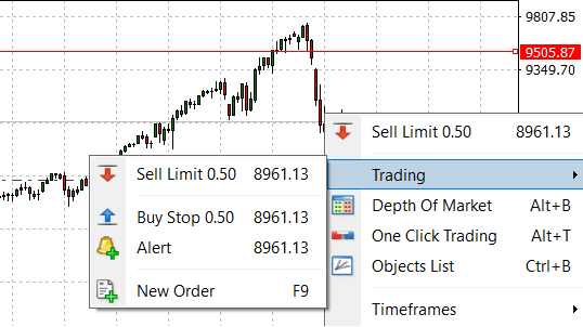 Chapter 2: Trading platform and basic terms 48 Figure 9